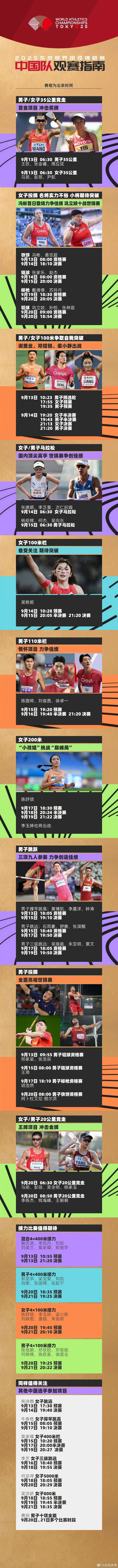 项目夺得季, 首金发起强, 中国田径队 项目夺得季, 首金发起强, 中国田径队