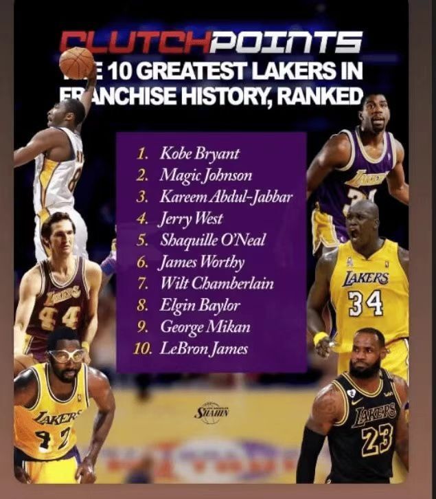 YIwAA, 为辉煌的球, 个王朝球队 YIwAA, 为辉煌的球, 个王朝球队